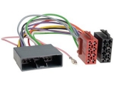 ISO Adapterkabel fuer Citro n /Honda /Mitsubishi /Peugeot<br>ISO Adapterkabel dienen zum passiven...