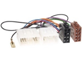 ISO Adapterkabel fuer: MAZDA<br><br>spezifischer Stecker<br><br>Mazda 121 1991 -  1996<br>Mazda 323...