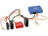 CAN-Bus Kit Mercedes / VW<br><br>ISO /10 Pol ISO / Mini-ISO    ISO<br>Antenne   DIN<br> <br>Falls...