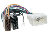 ISO Adapterkabel Citroen / Fiat / Mitsubishi / Peugeot<br><br>ISO Adapterkabel dienen zum passiven...