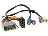 Aktivsystemadapter Chrysler /  Dodge / Jeep / Mitsubishi<br><br>Aktivsystemadapter dienen der...