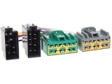 Umruestadapter Volvo<br><br>Dieser Adapter ermoeglicht den Einbau eines OEM-Autoradios<br>mit...
