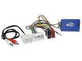 Lenkradfernbedienungsadapter Citroen / Fiat / Mitsubishi /<br>Peugeot<br><br>Behalten Sie die...