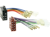 Radioadapter  universal <br><br>Umruestadapter ermoeglichen den Einbau eines OEM Geraets...
