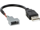 USB Adapter Kia lose<br><br>USB, USB/AUX Adapter, Einsaetze und Platinen ermoeglichen...