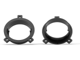 FlexMount25 Adapterring für 25 mm & 20 mm COMPOSE Hochtöner für Volkswagen, Skoda & Seat